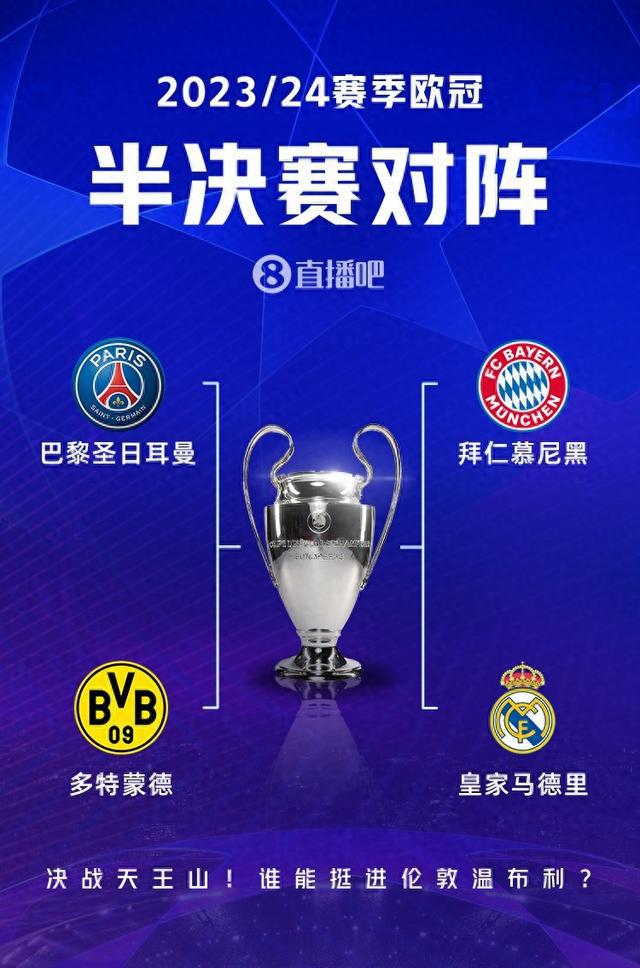 组挑战与机